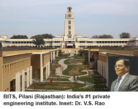 BITS Pilani