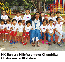 Kangaroo Kids Chandrika Chalasami