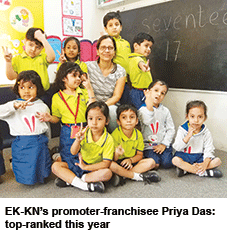 Priya Das, EK-KN