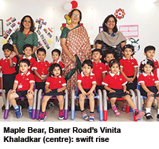 Vinita Khalakdar, Maple Bear Baner Road