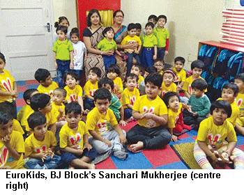 Kolkata’s top-ranked preschools 2017-18 + EuroKids BJ Block