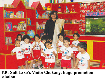 Kolkata’s top-ranked preschools 2017-18 + Kangaroo Kids Salt Lake