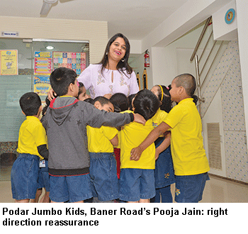 Pune’s best preschools 2017-18 + Pooja Jain