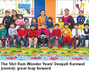 Gurgaon’s best preschools 2017-18 + Shri Ram Wonder Years