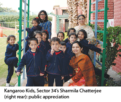 Kangaroo Kids Sector 34 Noida