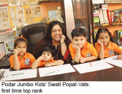 Swati Popat-Vats, Podar Jumbo Kids