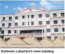 Sunbeam School, Lahartara (Varanasi)