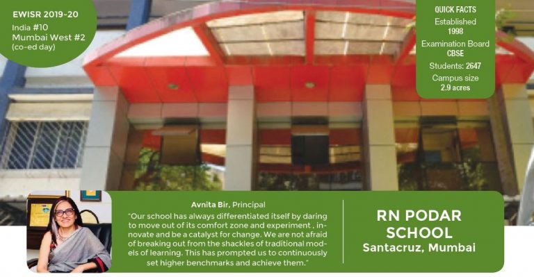 RN Podar School, Santacruz, Mumbai - EducationWorld