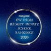 Budget Private School Rankings Awards 2020