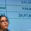 Rs.20 lakh crore package