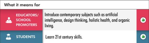 NEP 2020: SCHOOL EDUCATION | Holistic development of learners