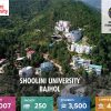 Shoolini-University