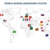 World school reopening status
