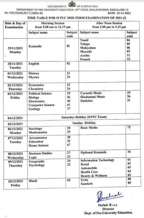 Karnataka: PU mid-term exams 2021 announced - EducationWorld