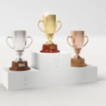 IIT-R IIT-M & INCOIS Hyderabad bag Industrial Innovation Awards