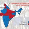 School opening status across India-February, 2022