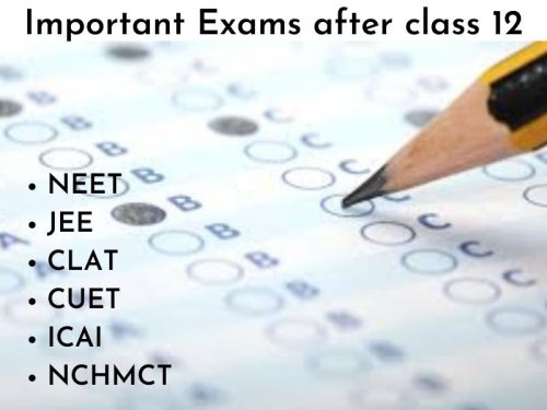 Top Entrance Exams After Class 12 Educationworld 3265