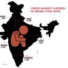 India map