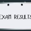 results