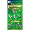Greenwood High results