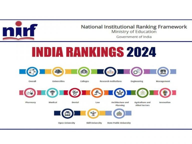 NIRF Rankings 2024 Top institutes in each category EducationWorld