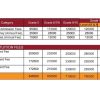 school fees