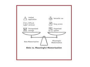 Beyond rote Assessments for deeper learning (1)