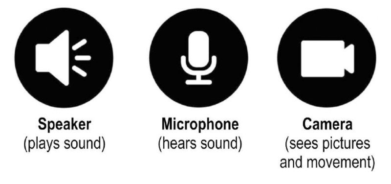 Assessing AI skills: What can ‘good’ AI questions tell us about how students think?