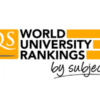 Four IITs, JNU and BITS Pilani among world’s top 50 in QS subject rankings