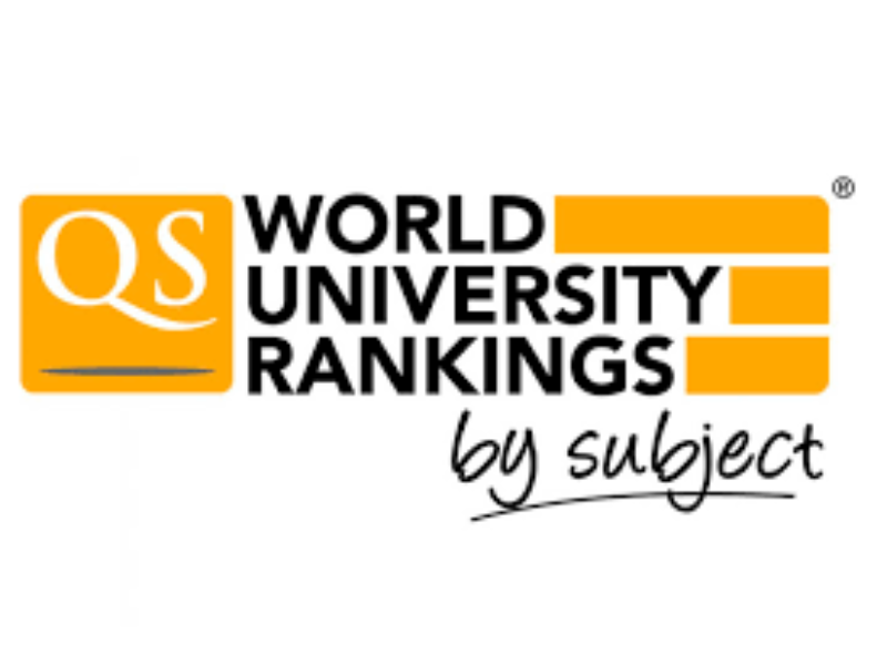 Four IITs, JNU and BITS Pilani among world’s top 50 in QS subject rankings