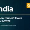 India set to become major international study hub by 2030