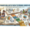 NCERT outlines phased rollout of revised textbooks under NEP 2020