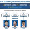 Seth Anandram Jaipuria Group of Schools Shines in JEE Main 2026 (Session 1)