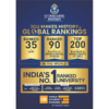 JGU posts gains in QS World University Rankings by Subject 2026