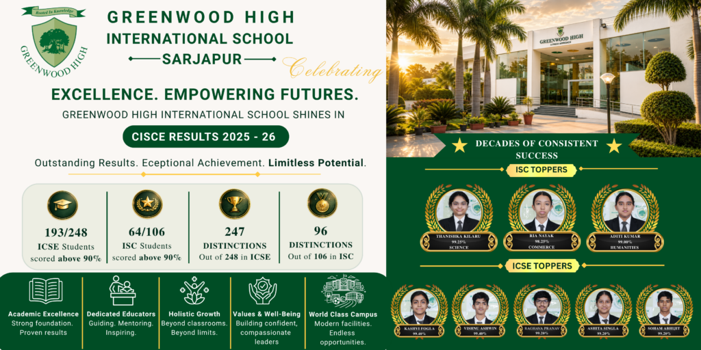 Greenwood High students shine in CISCE 2025–26 board results