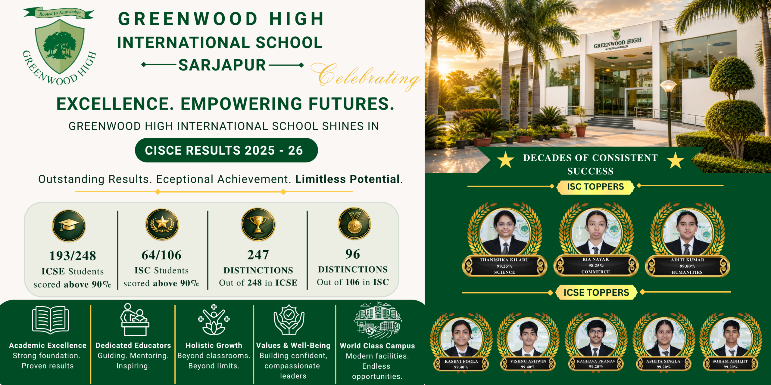 Greenwood High students shine in CISCE 2025–26 board results