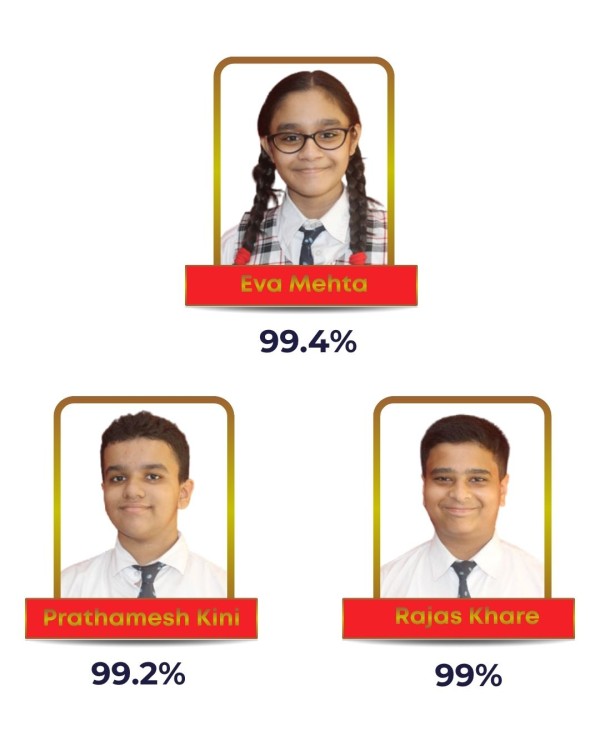 P.G. Garodia School (ICSE): Building a legacy of excellence