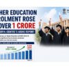 Higher education enrolment rose by over 1 crore since 2014: Centre's AISHE report